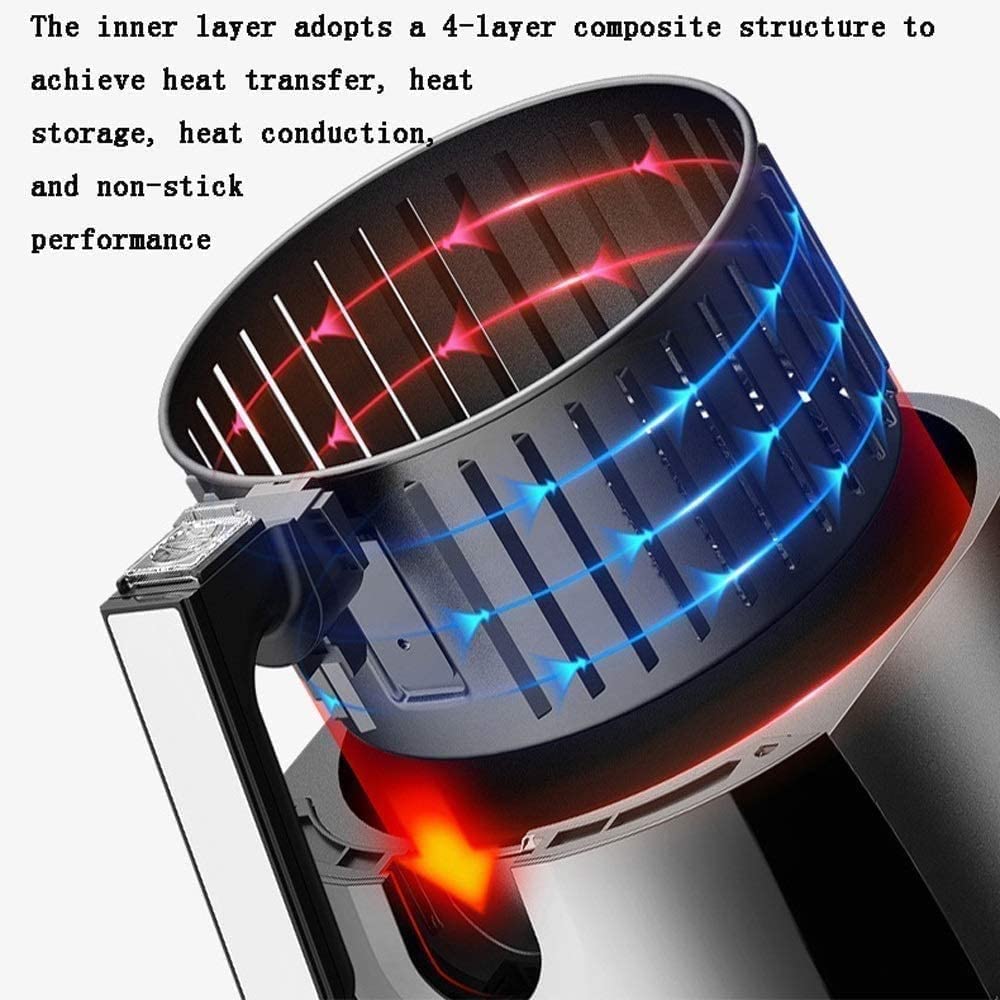 3.5L Electric Air Fryer with Nonstick Detachable Basket