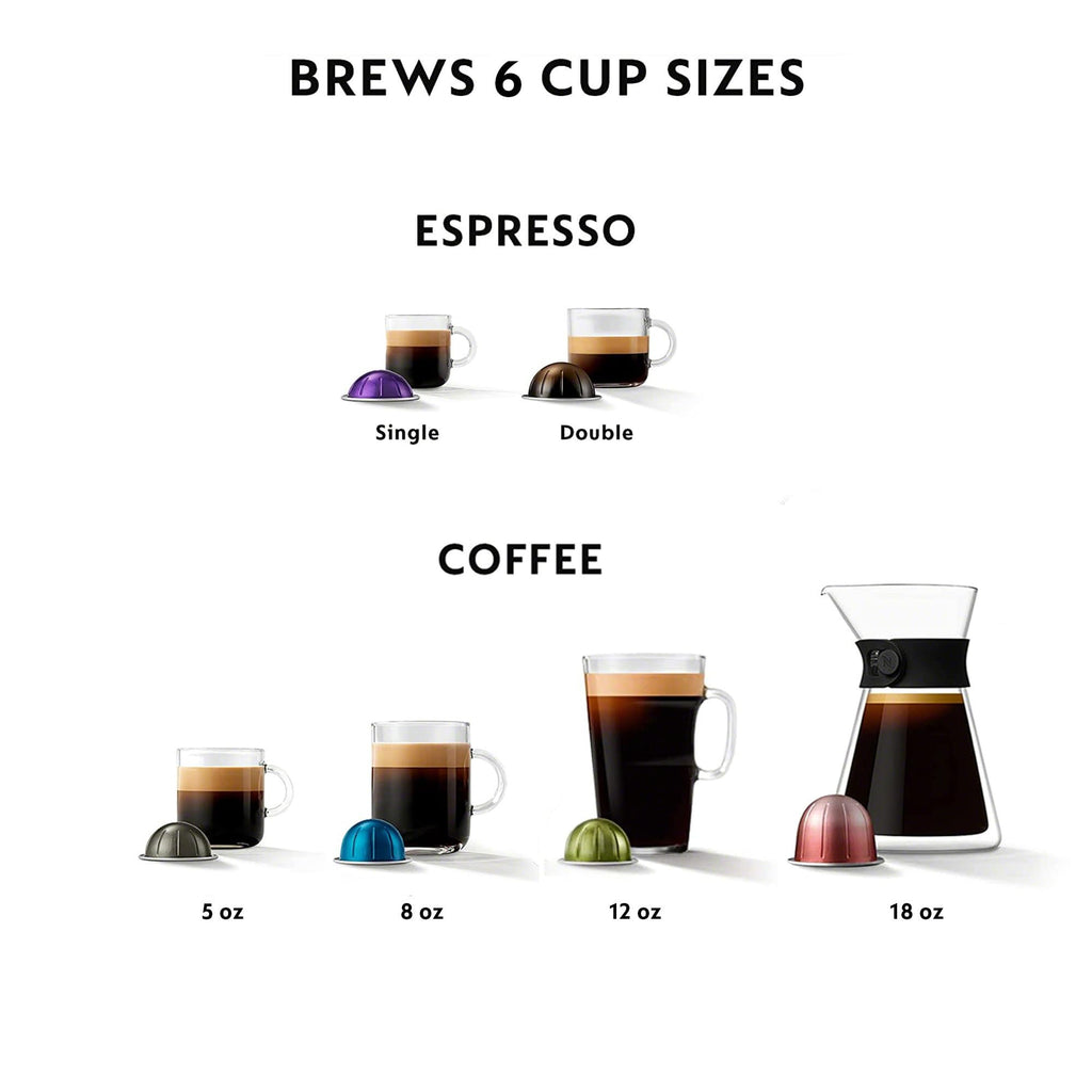 Nespresso Vertuo Lattissima by De'Longhi
