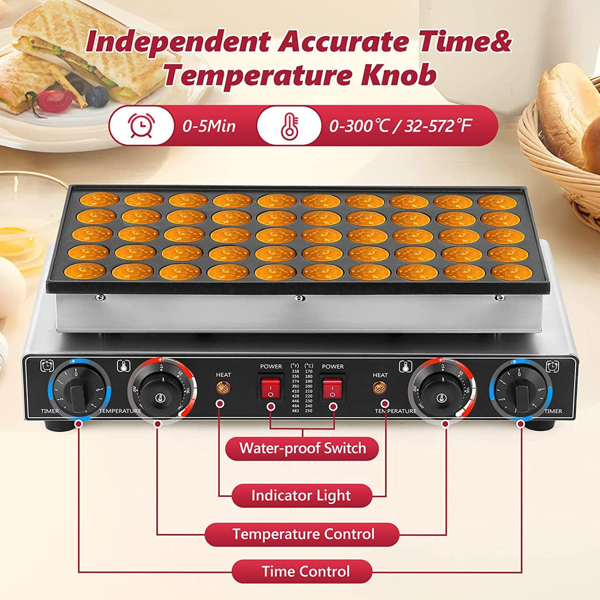 Commercial Mini Pancake Maker with Nonstick 50-Hole Plate and Temperature Control