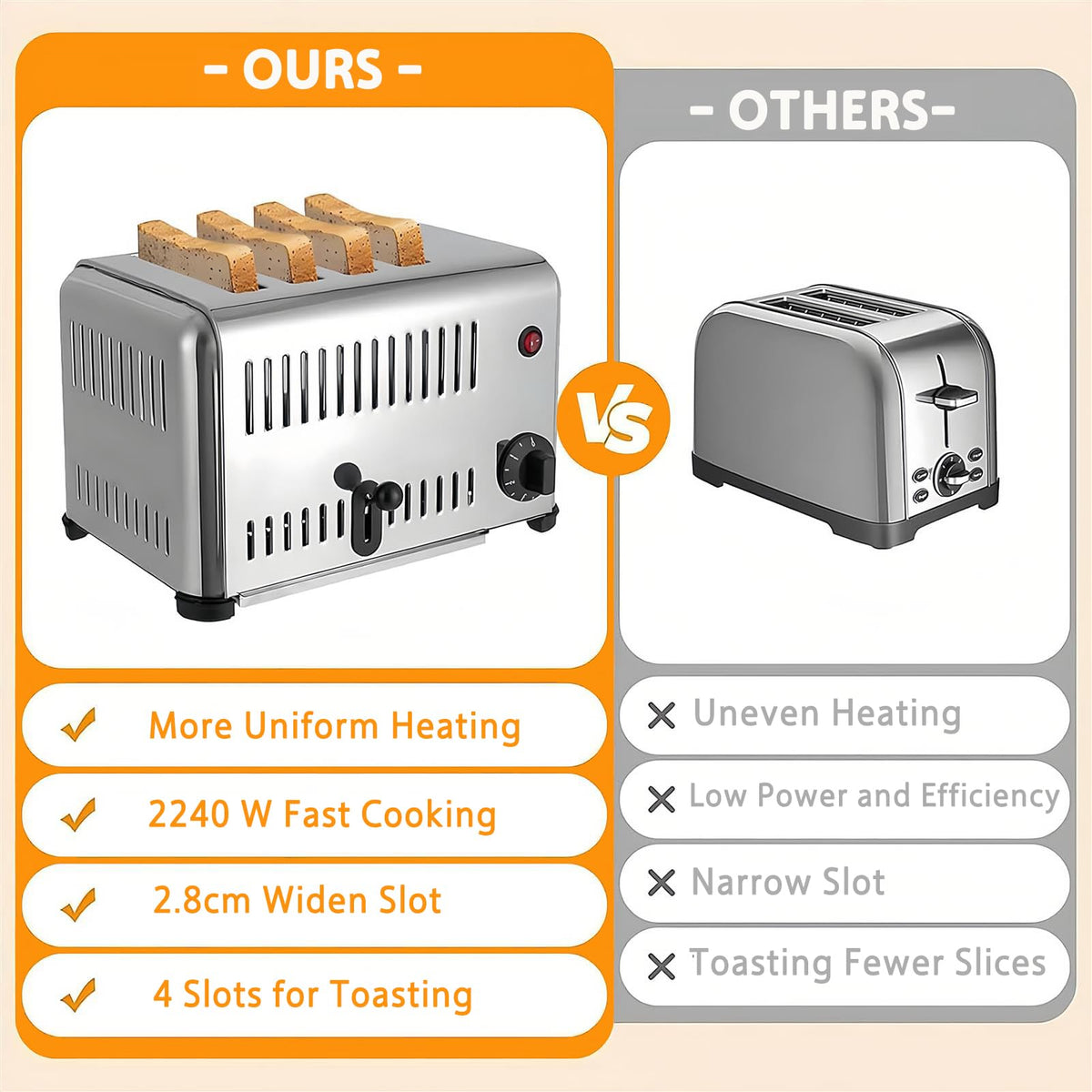 6-Slice Stainless Steel Commercial Toaster with Timer Function