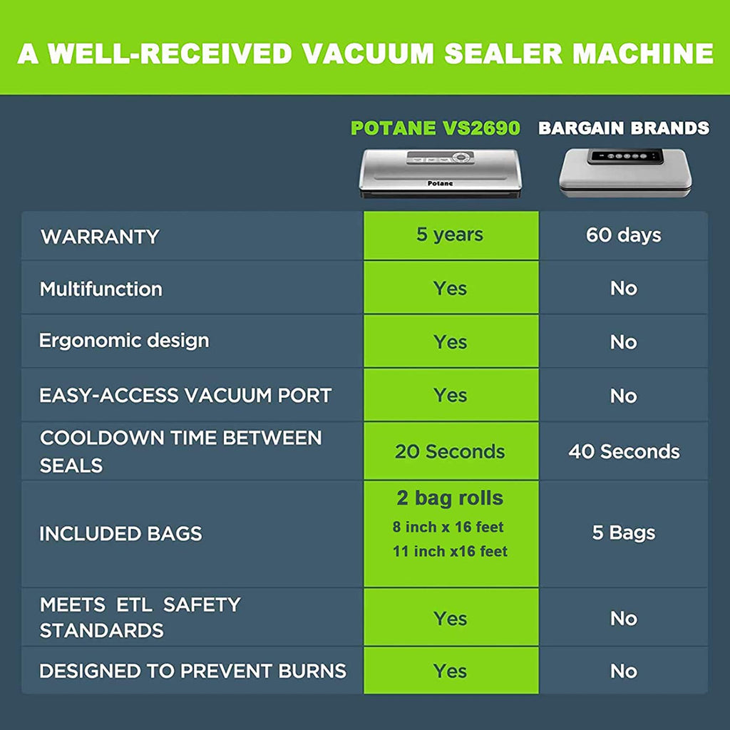 8-in-1 Vacuum Sealer with Dry and Moist Food Modes