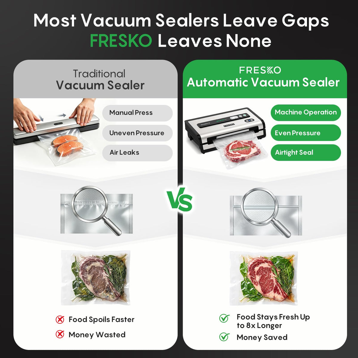 FRESKO Automatic Vacuum Sealer for Food, Hands-Free Operation