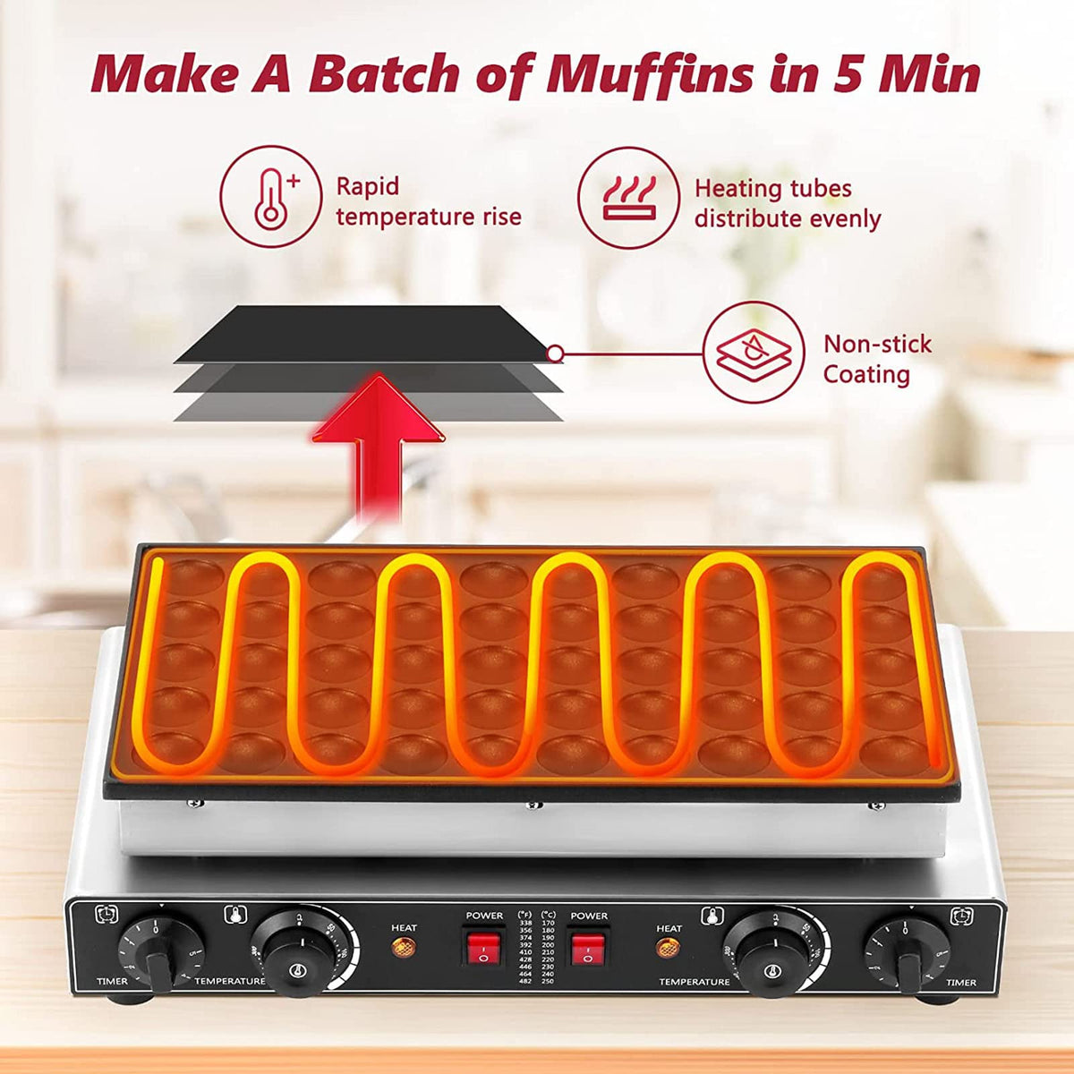 Commercial Mini Pancake Maker with Nonstick 50-Hole Plate and Temperature Control
