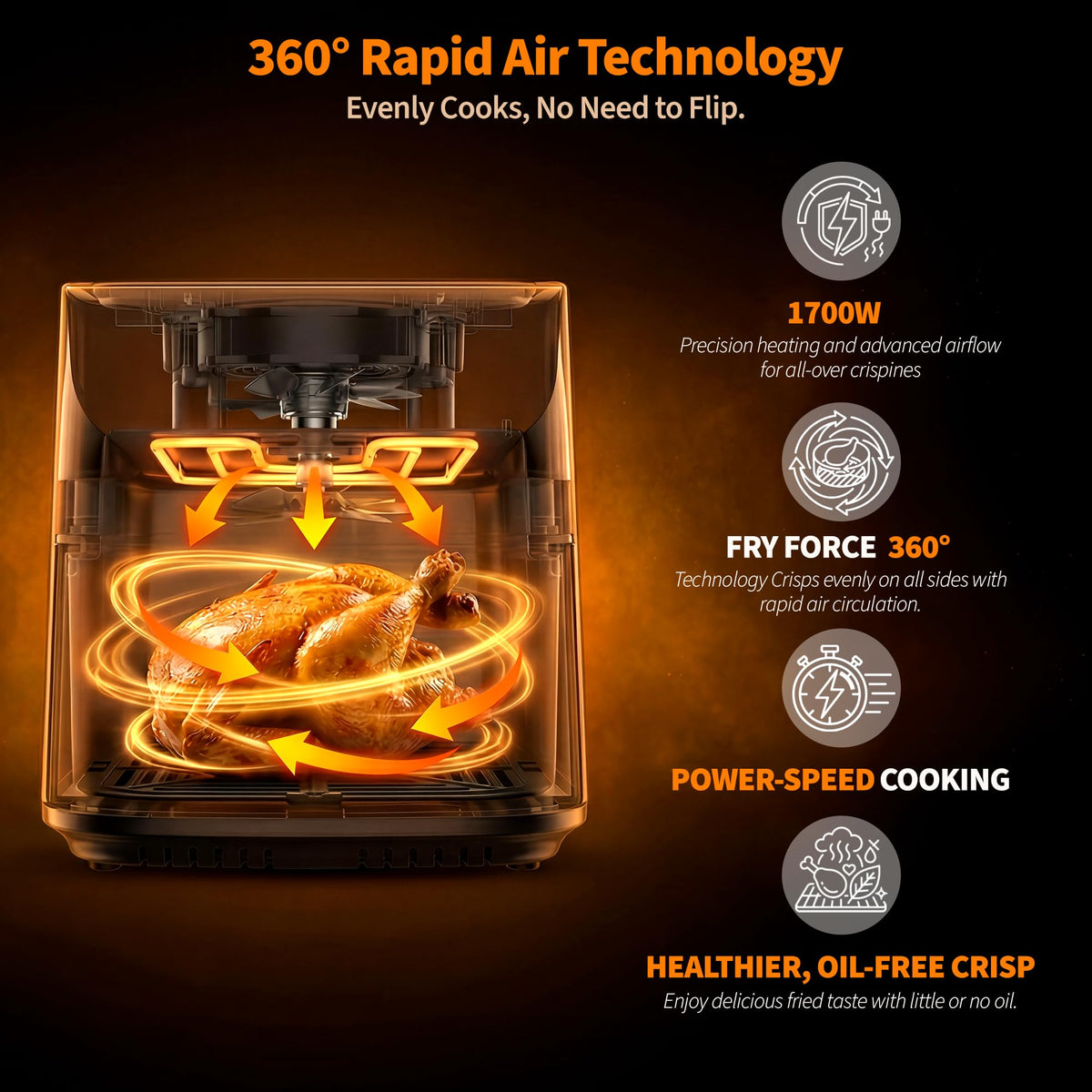 9.5Qt Large Air Fryer Oven with Presets and Viewing Window